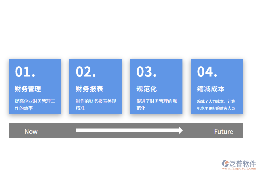 泛普軟件財務(wù)管理軟件的作用有哪些