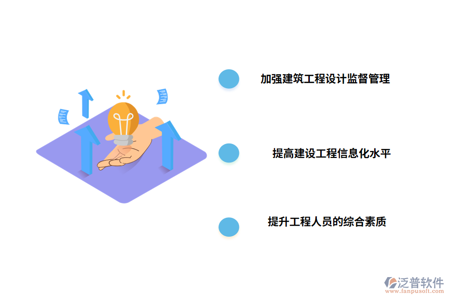 工程施工監(jiān)督管理的措施