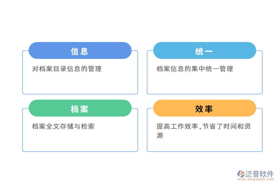 泛普軟件工程檔案管理軟件的價值有哪些