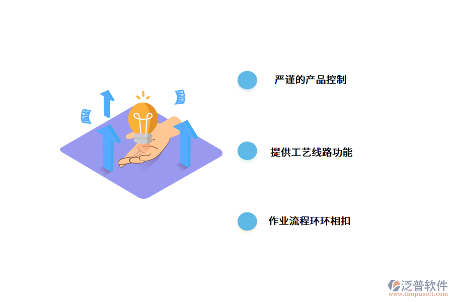 erp系統(tǒng)解決機械企業(yè)哪些問題?.png