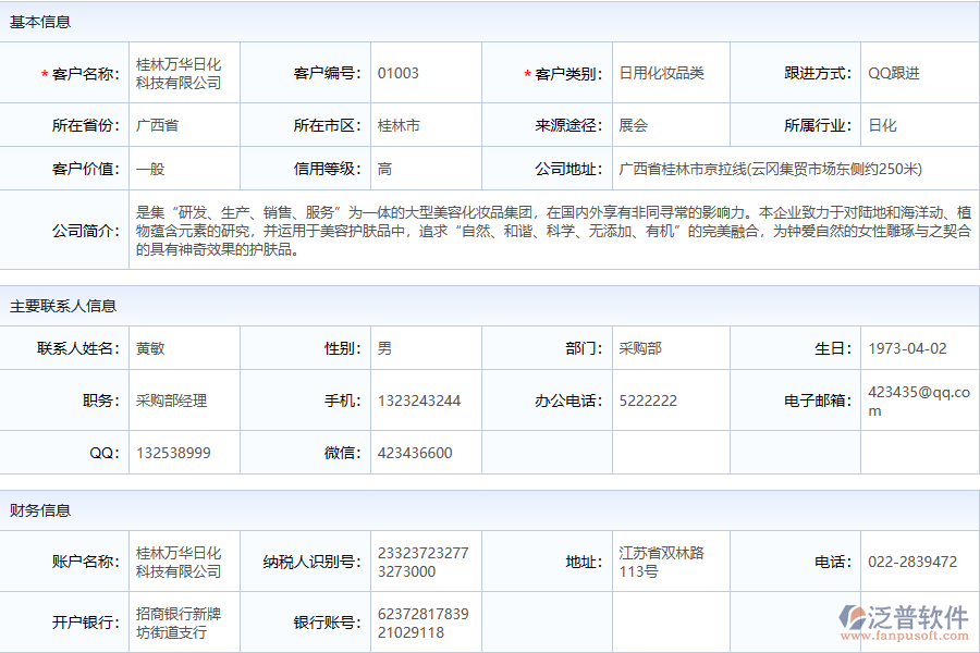 銷售利潤匯總管理系統(tǒng)的功能應(yīng)用