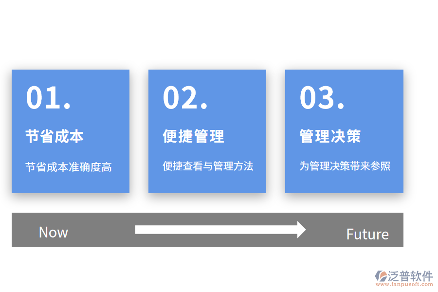 泛普軟件入庫(kù)管理軟件效果有哪些