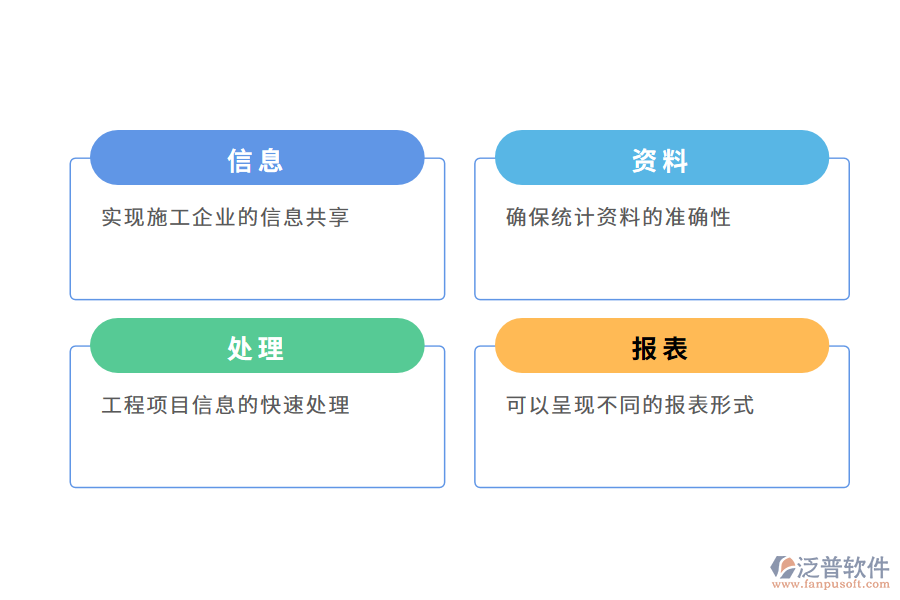 泛普軟件工程項(xiàng)目管理軟件的實(shí)用價(jià)值有哪些