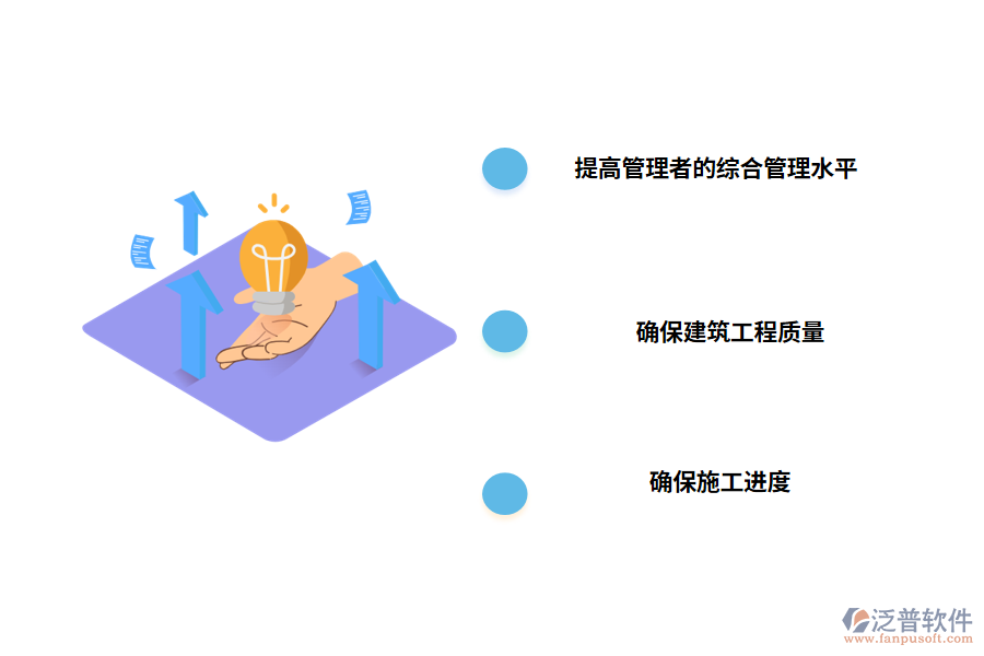 工程建設(shè)項(xiàng)目管理的控制措施