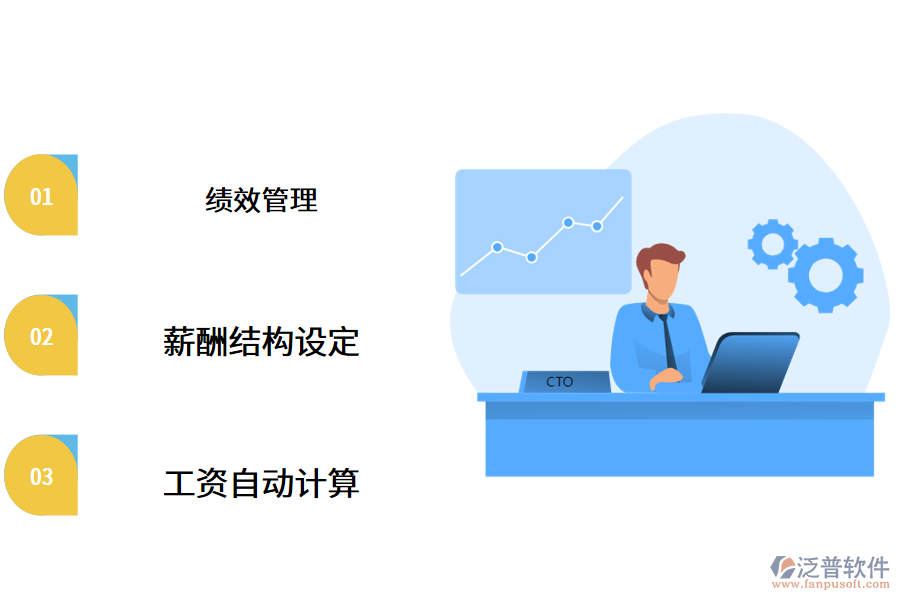 企業(yè)怎么搭建科學(xué)化薪酬體系?.png