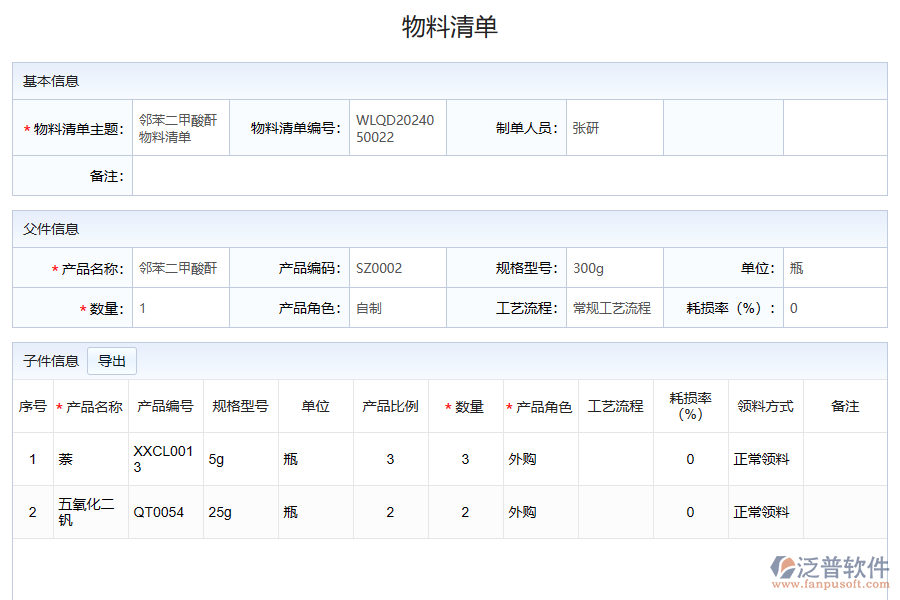 生產制造管理系統(tǒng)給企業(yè)帶來哪些益處