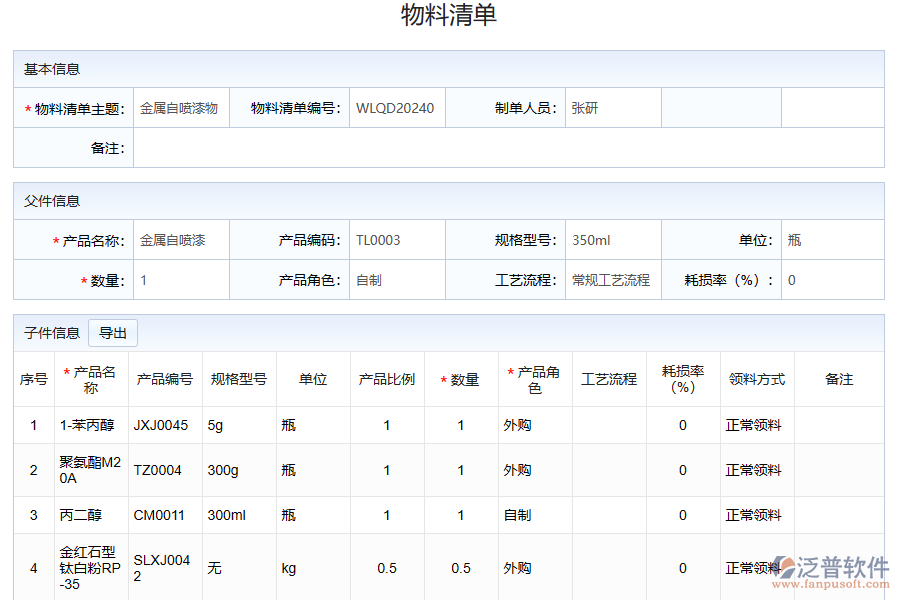 化工企業(yè)物料管理存在的問題