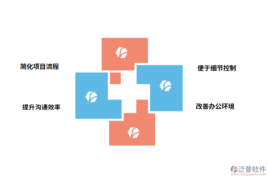 跟進(jìn)點(diǎn)評(píng)管理軟件的意義有哪些