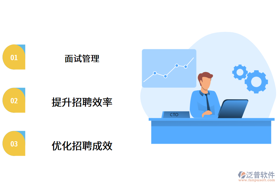 智能招聘管理軟件對于企業(yè)的作用.png