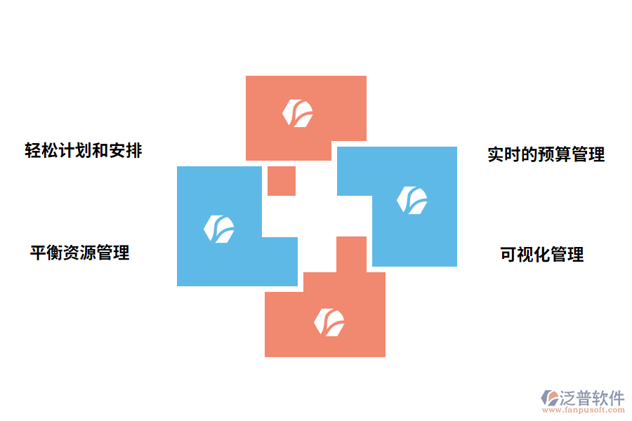 泛普軟件工程項目管理軟件有什么好處