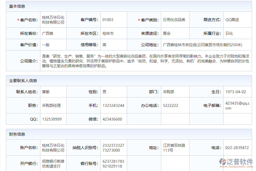 提供全面的業(yè)務(wù)分析