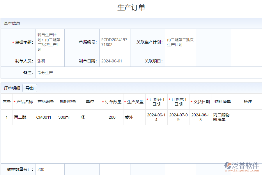 為什么需要生產執(zhí)行系統(tǒng)