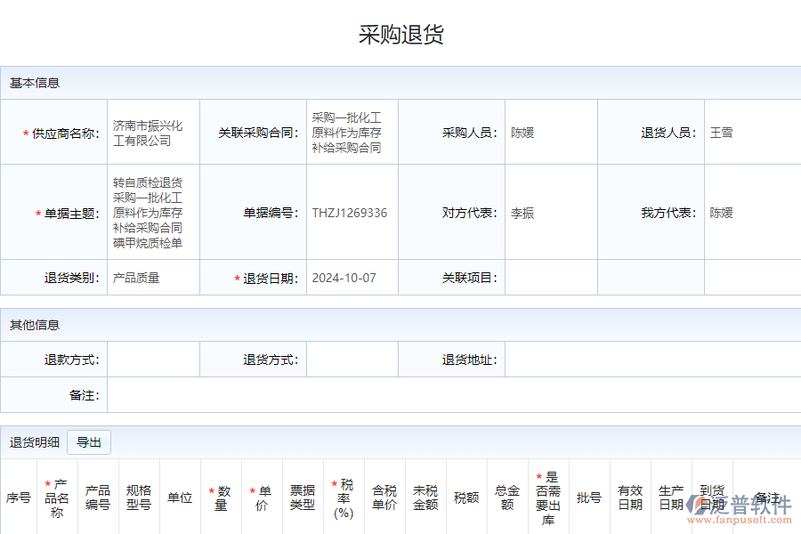 為什么需要采購?fù)素泦尾樵冘浖? width=