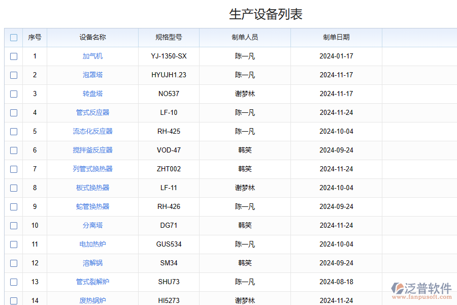 泛普軟件化工目錄設(shè)置系統(tǒng)分析