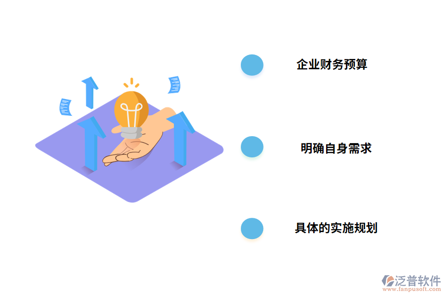 定制印刷ERP系統(tǒng)應該考慮什么?