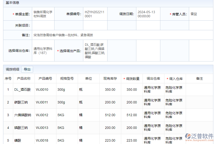 為什么需要材料調(diào)撥統(tǒng)計匯總軟件