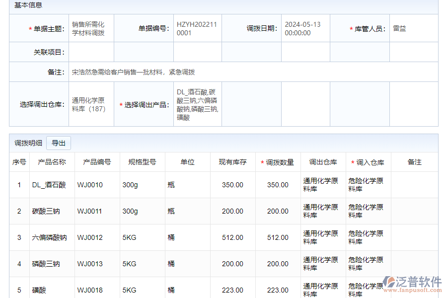  為什么需要倉(cāng)庫(kù)調(diào)撥管理軟件系統(tǒng)