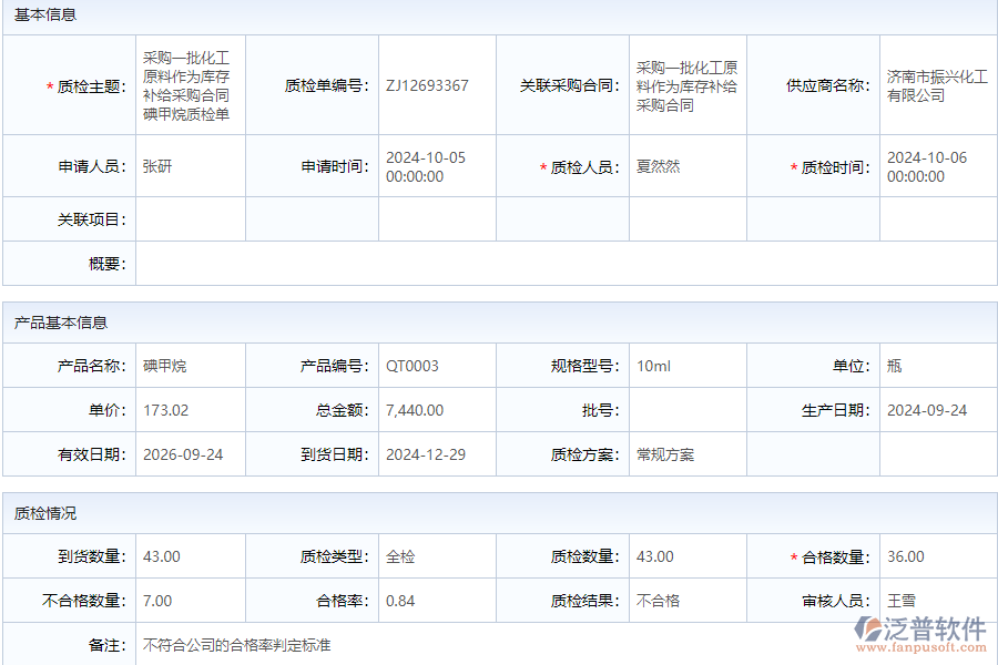 為什么需要采購進貨質(zhì)檢申請軟件