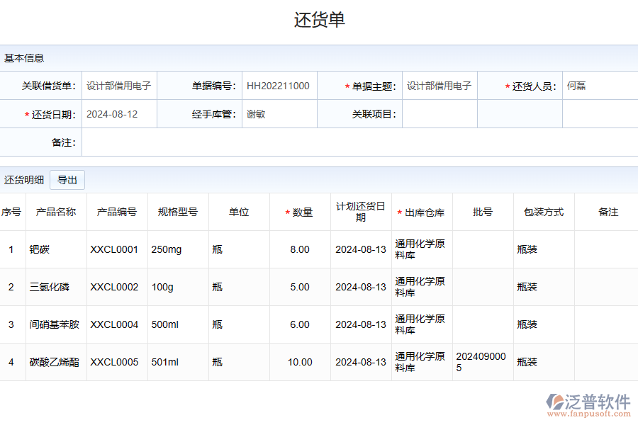 倉(cāng)庫(kù)借貨還貨管理系統(tǒng)