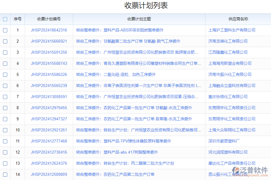 為什么需要化工作業(yè)票管理系統(tǒng)