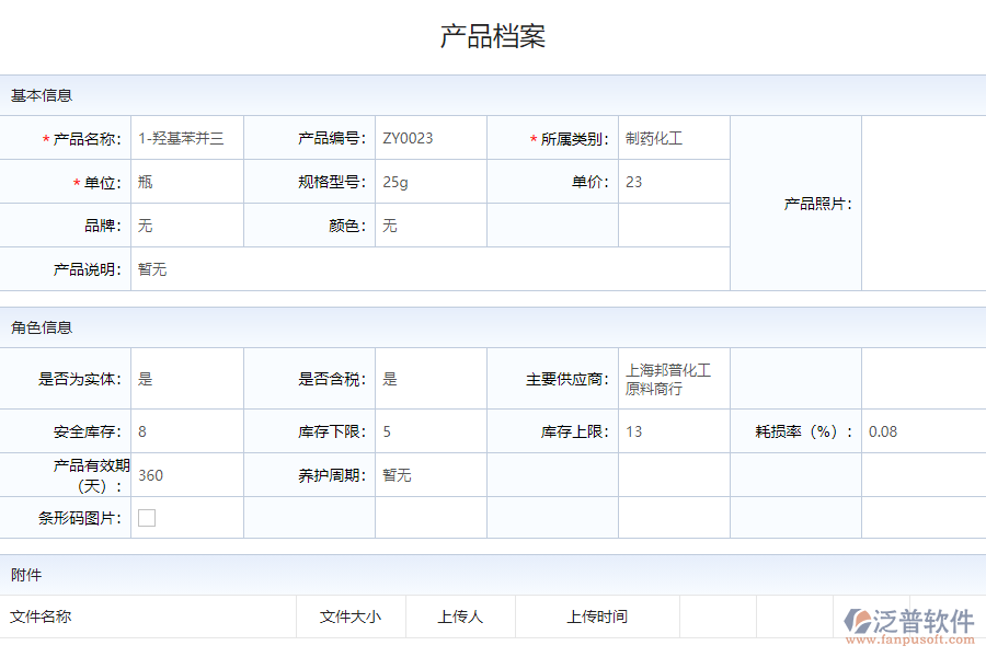 為什么需要庫存商品收發(fā)存匯總系統(tǒng)