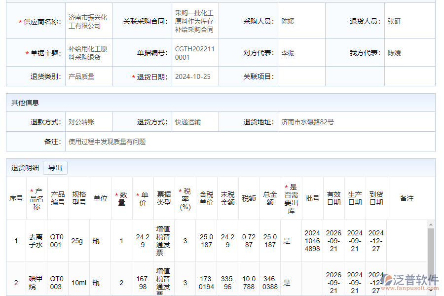 為什么需要采購(gòu)付款退貨管理系統(tǒng)