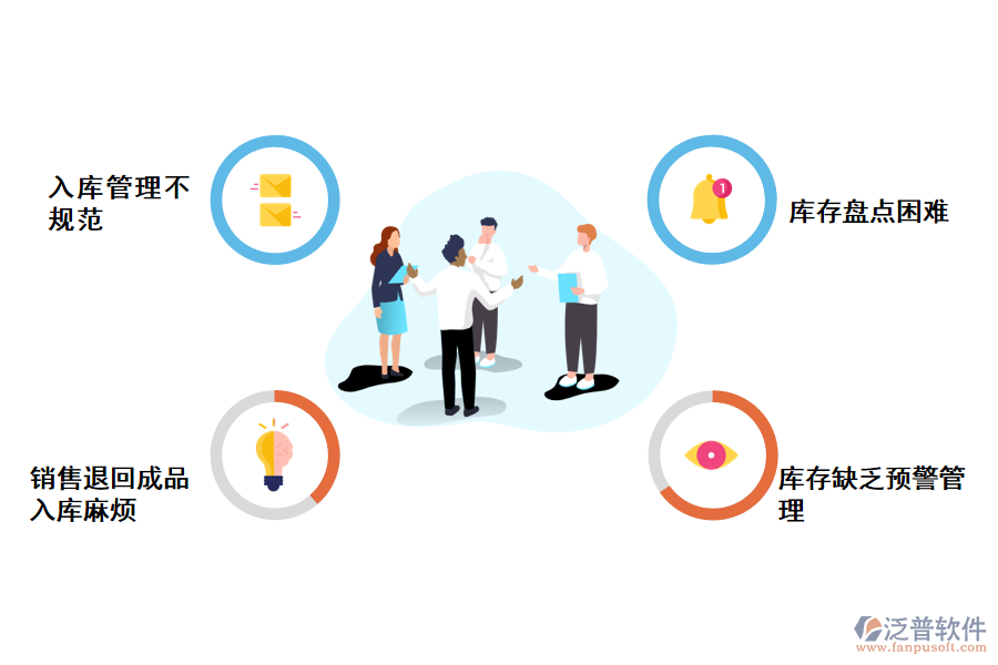 化工成品入庫確認(rèn)存在的問題