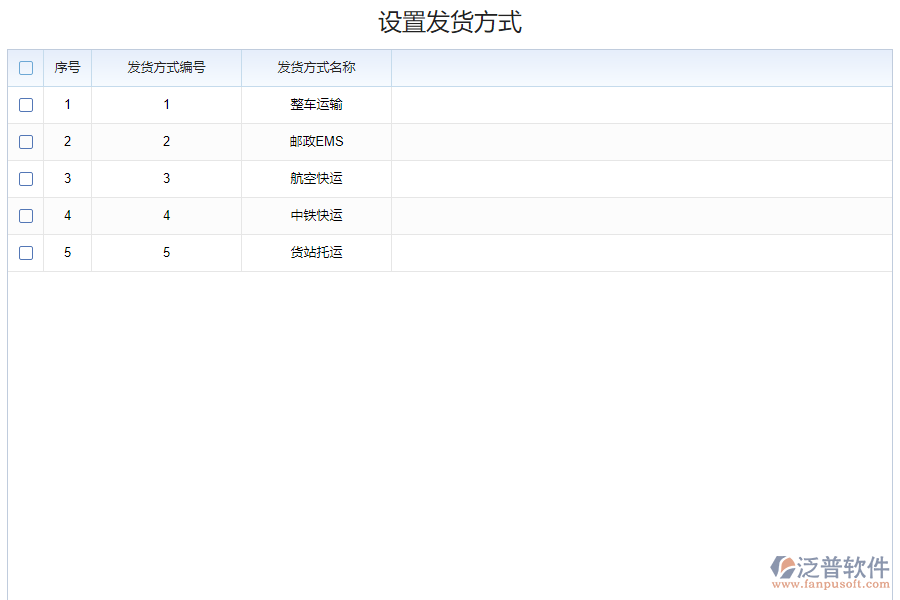 泛普軟件-發(fā)貨方法基礎設置系統(tǒng)的功能