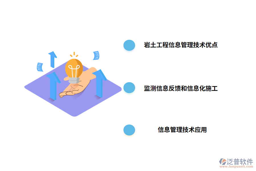 信息管理技術(shù)在巖土工程施工中的應(yīng)用