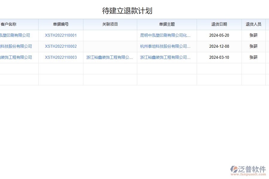 泛普軟件化工倉庫退貨報(bào)表平臺(tái)