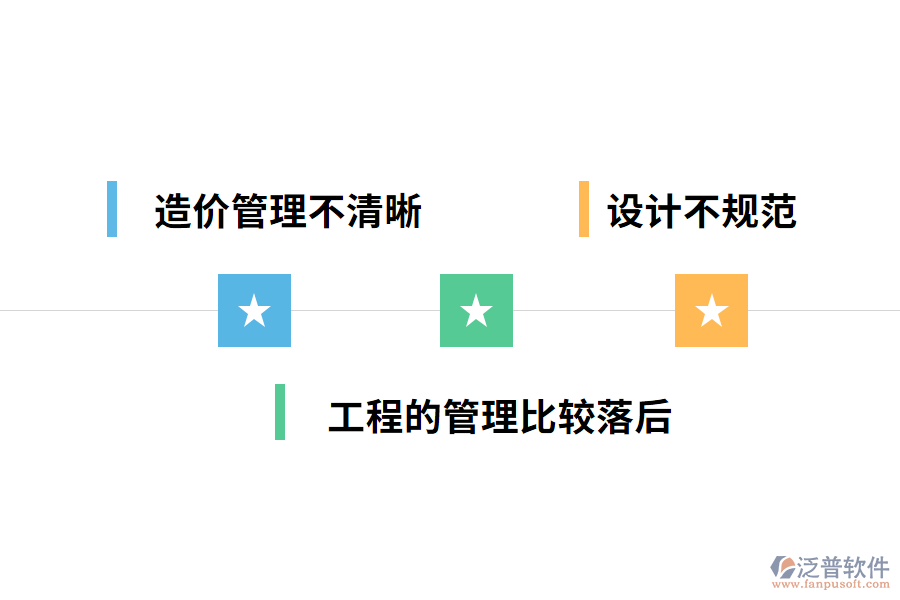 機(jī)械施工管理中經(jīng)常會出現(xiàn)的一些問題