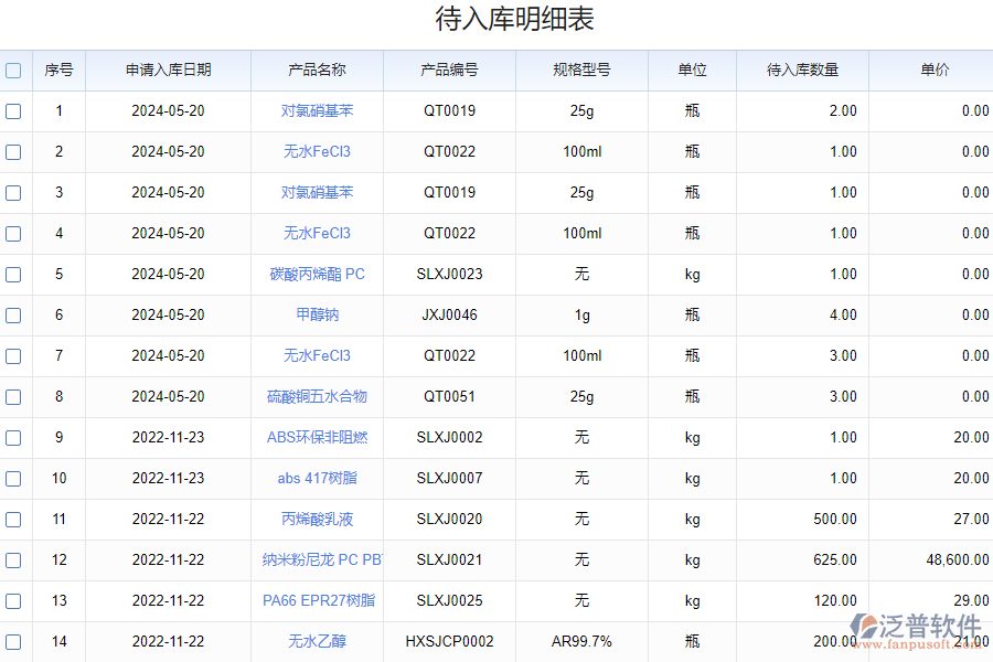 泛普軟件-倉庫庫存出入庫明細表軟件的功能