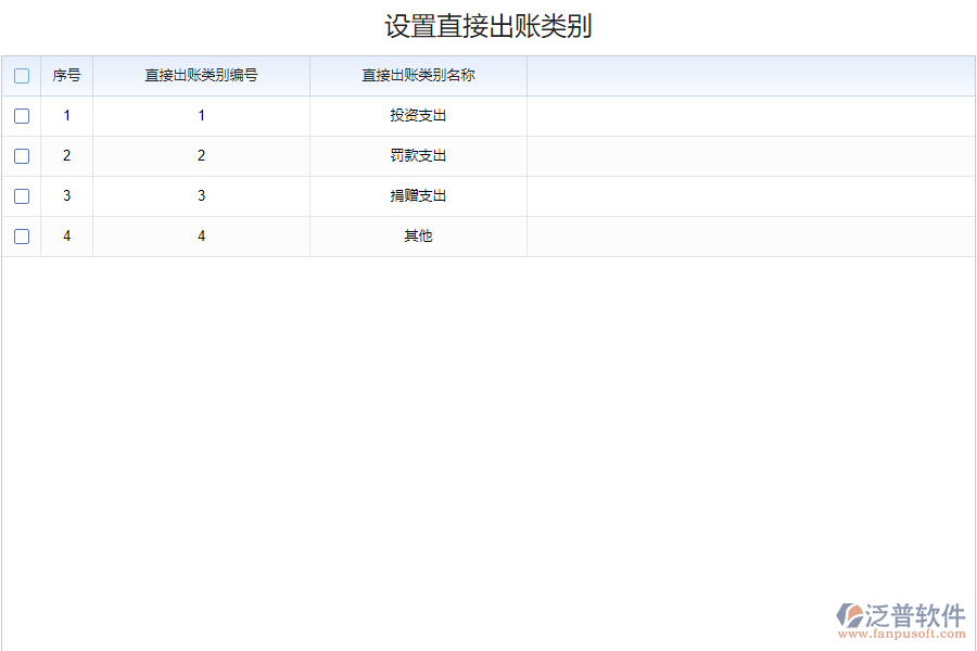 化工行業(yè)如何挑選銀行現(xiàn)金管理系統(tǒng)