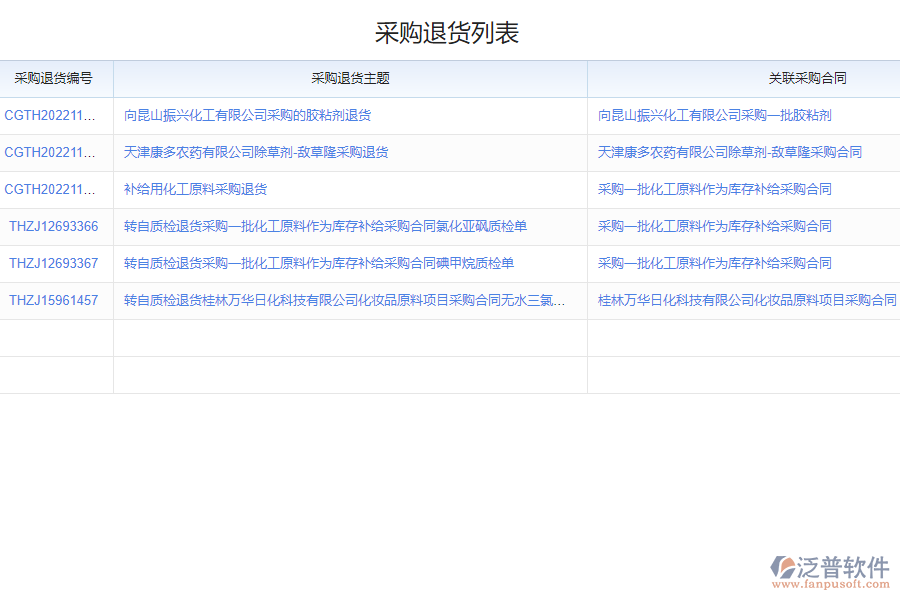 泛普軟件-采購?fù)素泦尾樵冘浖墓δ? width=