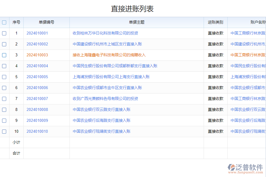 泛普軟件-進銷存記賬管理系統(tǒng)的功能