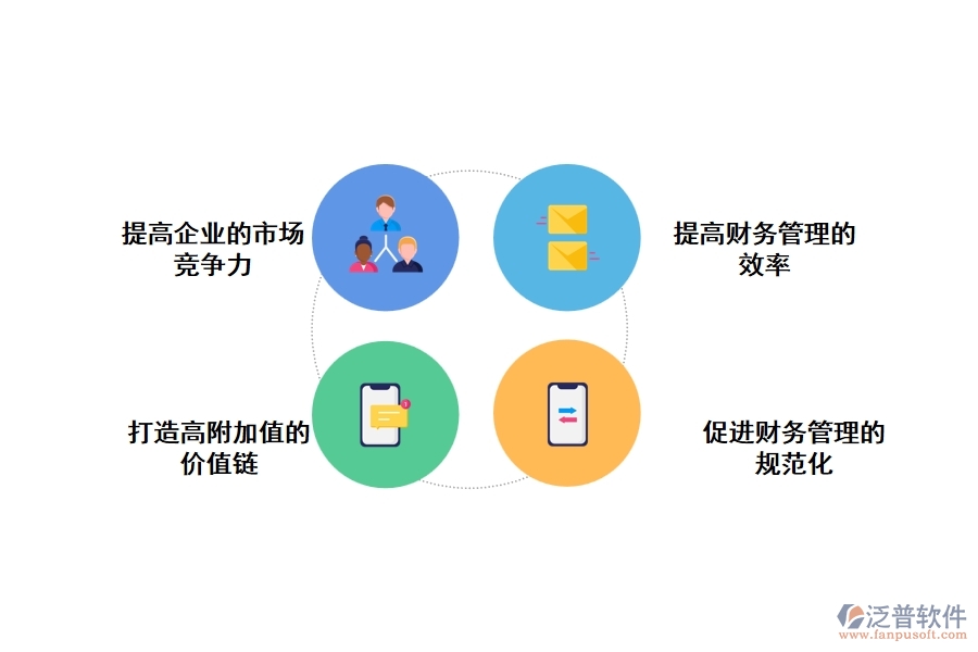 泛普工程財務管理軟件的功能是什么