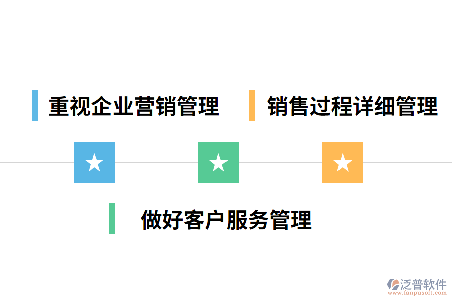 怎樣實(shí)現(xiàn)CRM系統(tǒng)的全面整合?