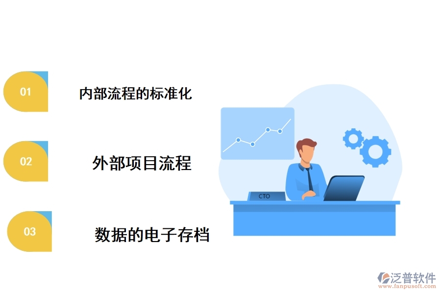 泛普小企業(yè)工程管理軟件有什么好處