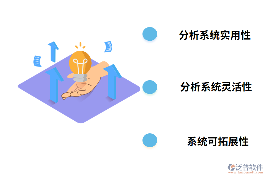 如何判斷建筑ERP系統(tǒng)的有效性?