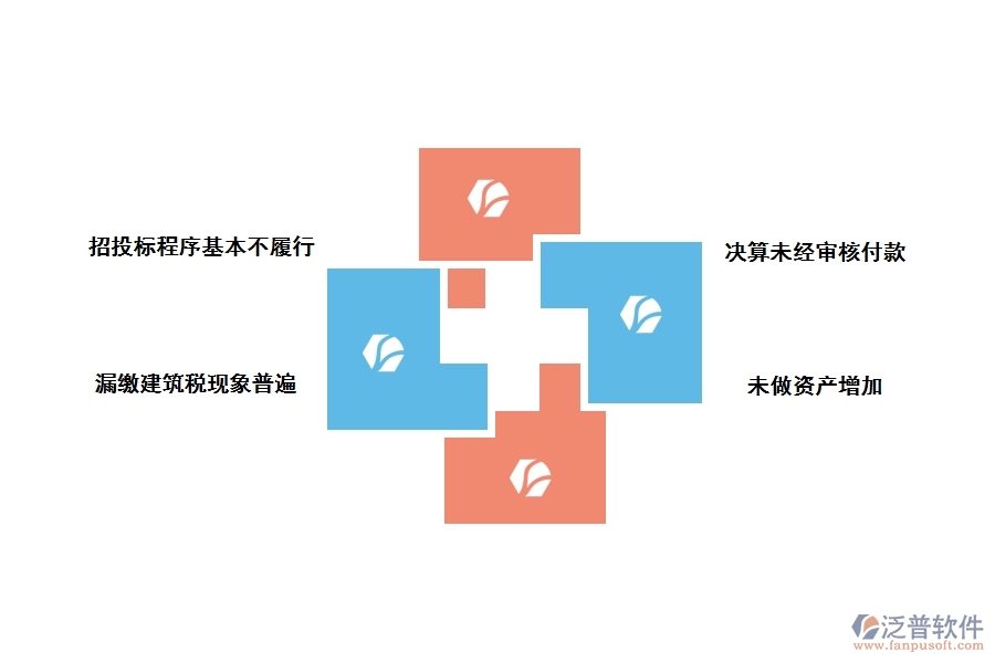 小型公共建設項目存在的問題