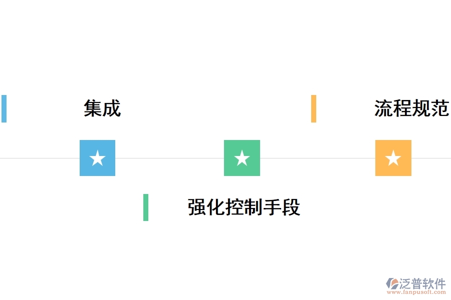 機(jī)械工程安裝管理軟件的功能