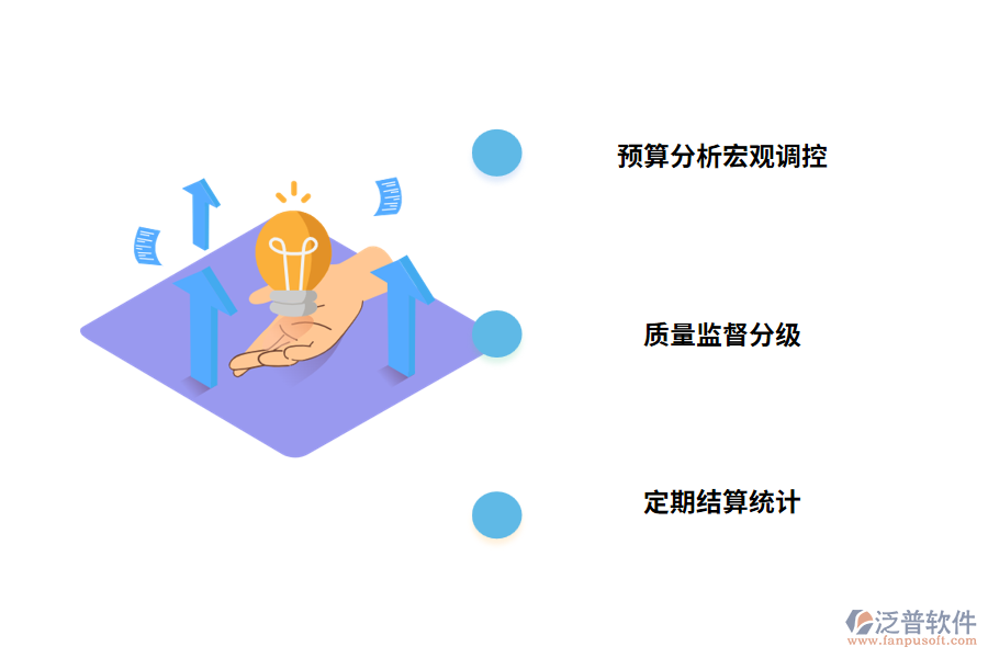 為什么工程企業(yè)一定要用項目管理軟件