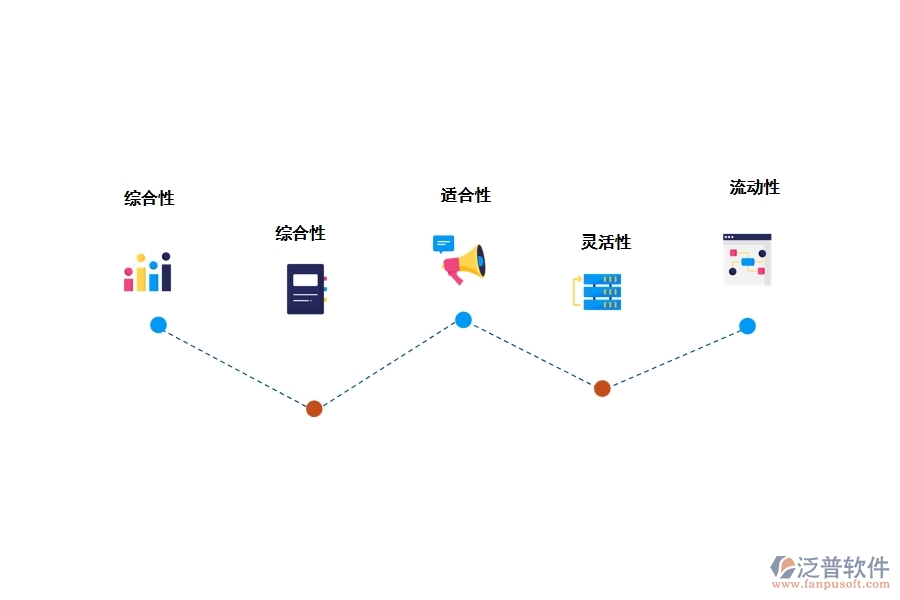 強(qiáng)電工程管理軟件有什么優(yōu)勢