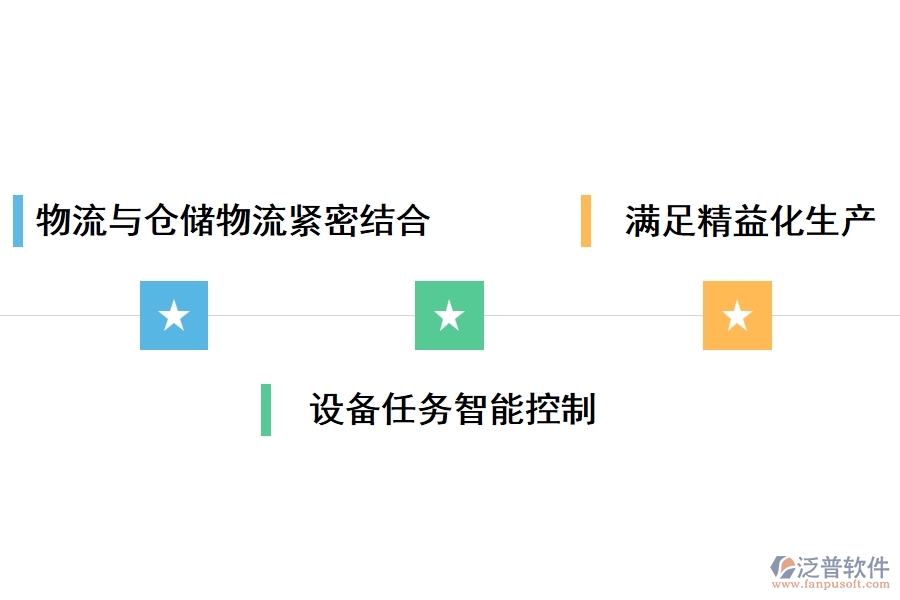 泛普工地倉庫管理軟件的特點