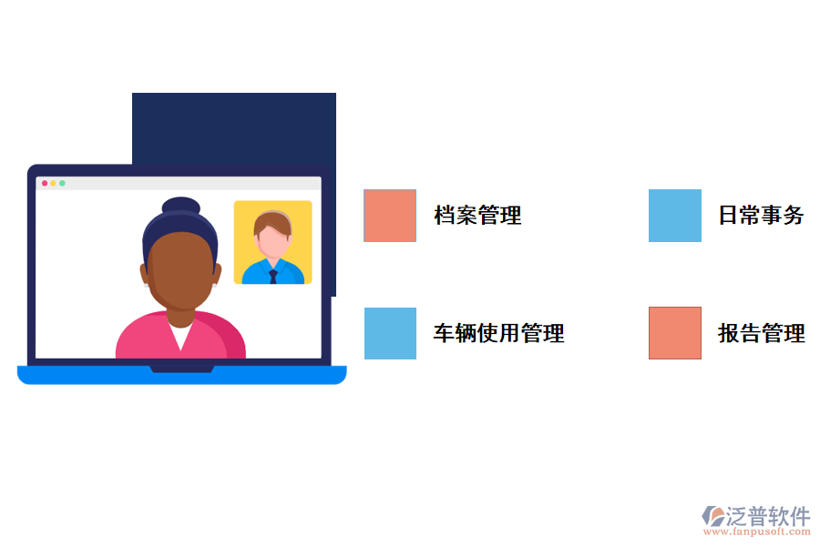 泛普工程車輛信息管理軟件具體管理以下幾個(gè)方面