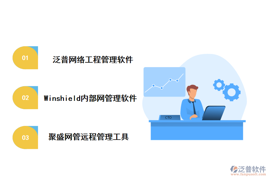 網(wǎng)絡(luò)管理軟件有哪些