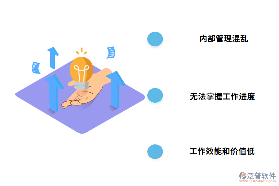 企業(yè)在日常辦公中會(huì)遇到的問題