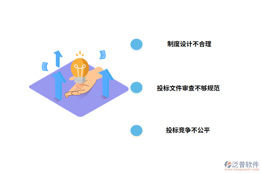 市政工程建設(shè)項(xiàng)目招投標(biāo)管理現(xiàn)狀