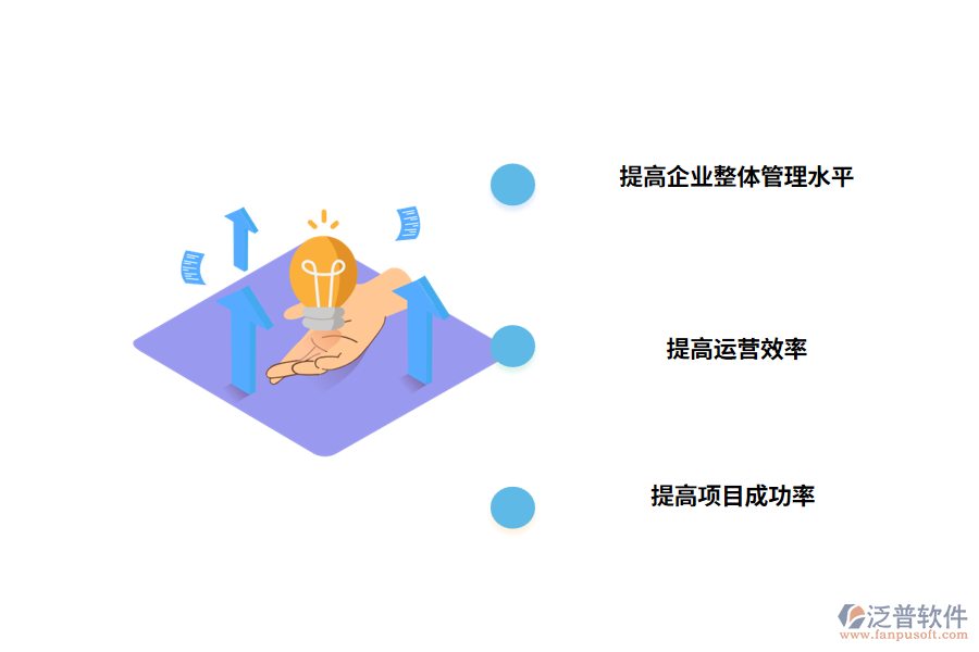 工程項(xiàng)目管理軟件有什么優(yōu)勢(shì)