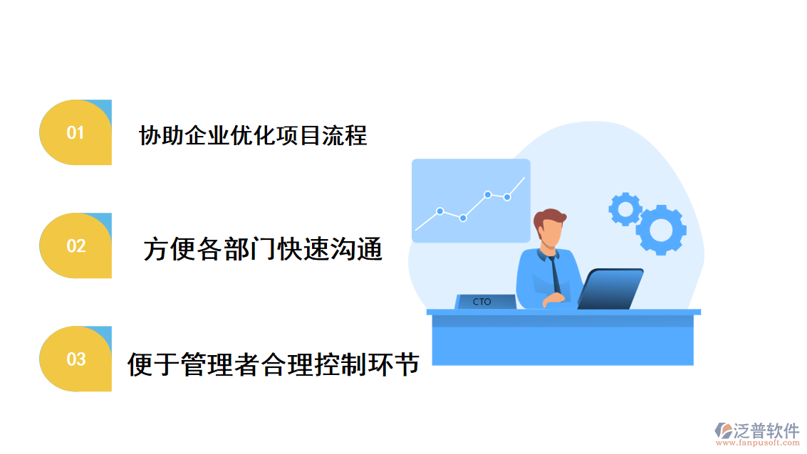 采用項(xiàng)目管理軟件有哪些優(yōu)勢(shì)
